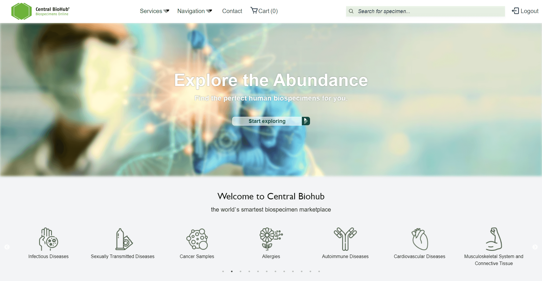 Central BioHub