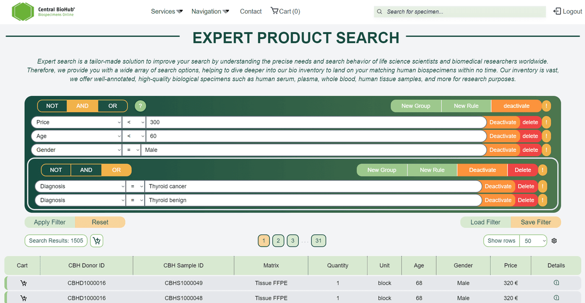 Expert Product Search